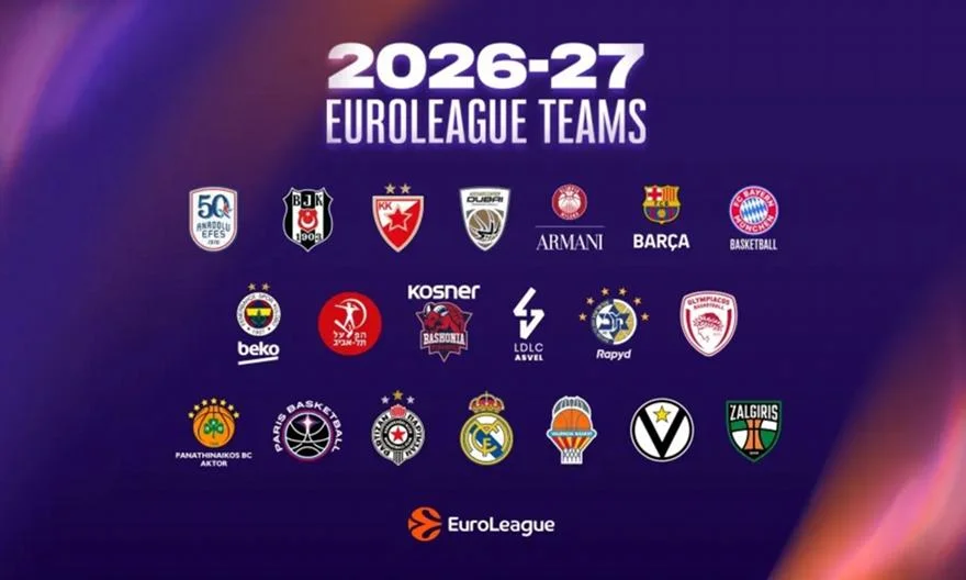 Όλα τα φιλικά των ομάδων της EuroLeague σήμερα (12/9)